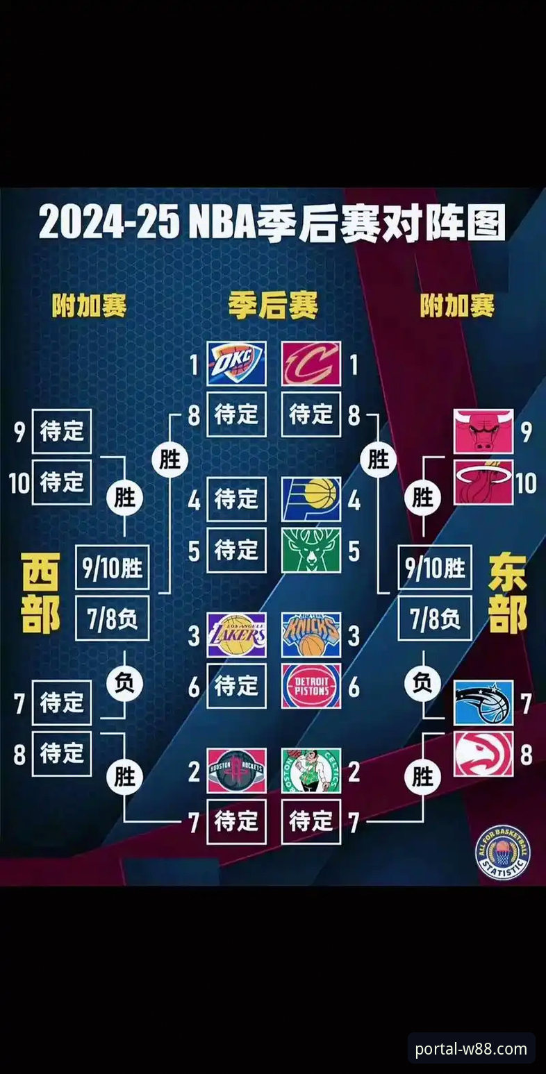太阳逆转vs湖人锁定季后赛：太平洋赛区冠军争夺战深度对比分析