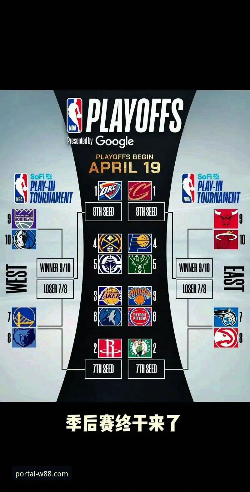 太阳逆转vs湖人锁定季后赛：太平洋赛区冠军争夺战深度对比分析